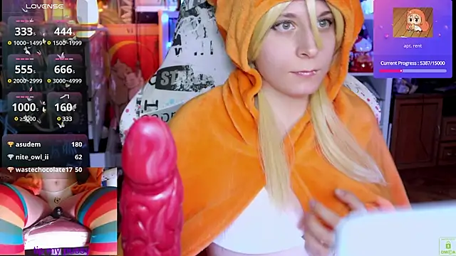 Umaru cosplay, 2 cameras,close up, masturbation, open pussy, erotic tattoo - video by ShiroiFubuki cam model