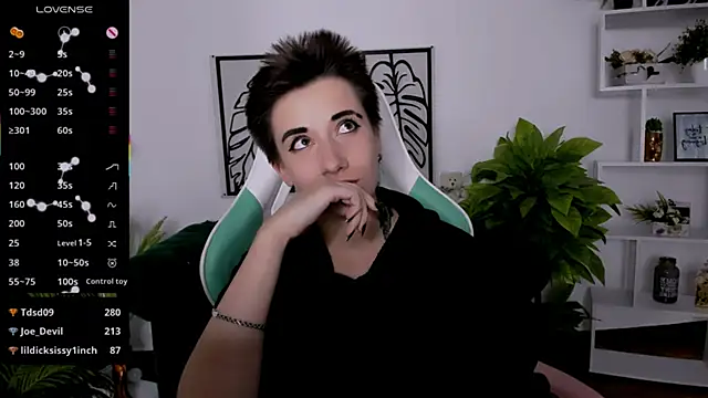 Finger masturbation - video by _Rein_ramm cam model