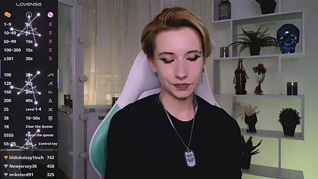 Finger masturbation