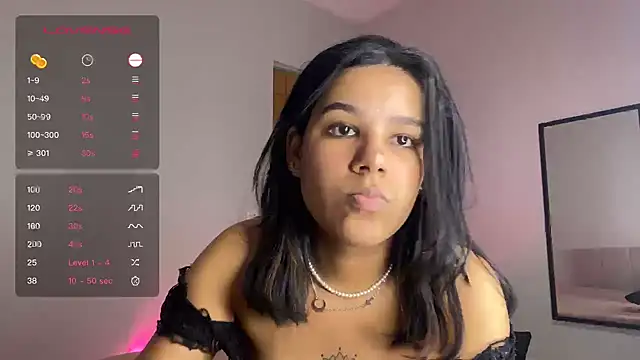 zoom in on the pussy - video by ninapego cam model