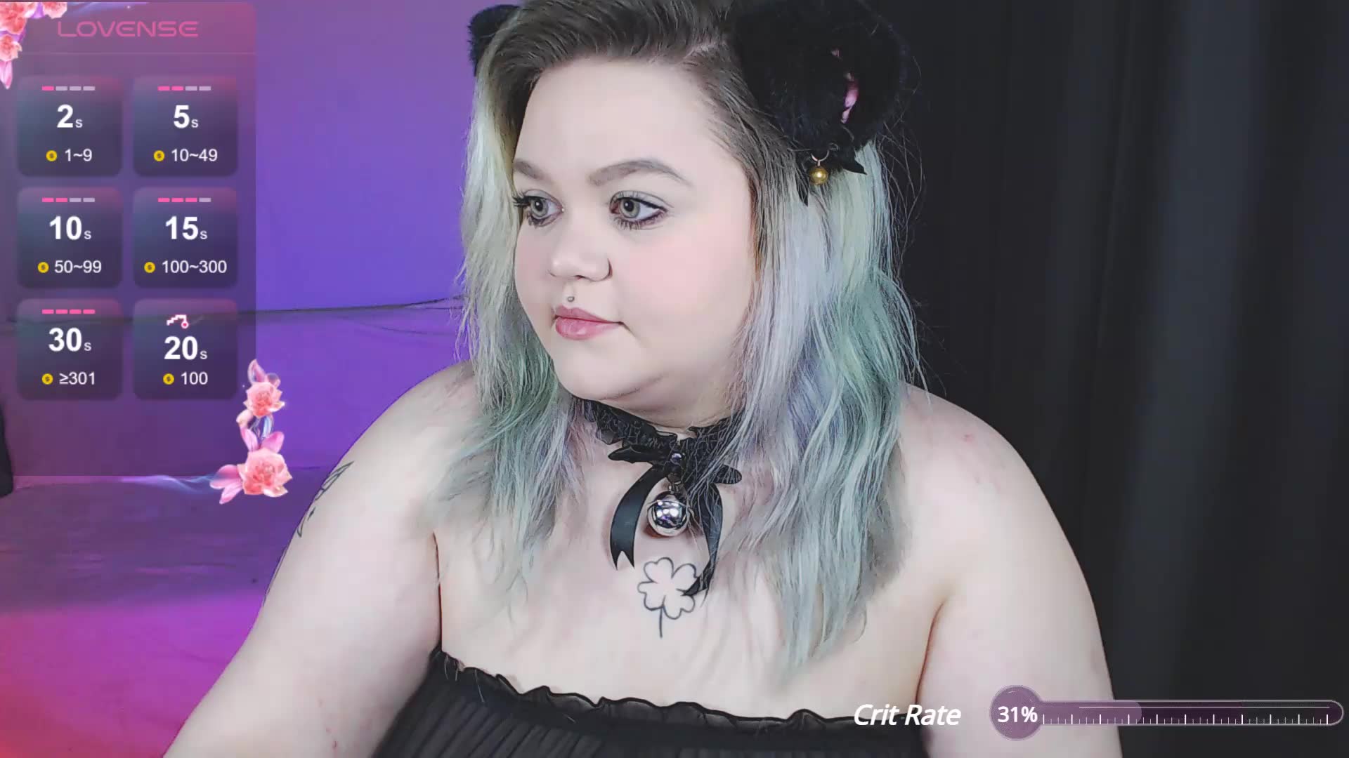 Show boobs, pussy, ass