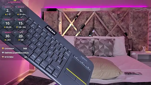 My pussy vibrating for you - video by Larabrooks cam model