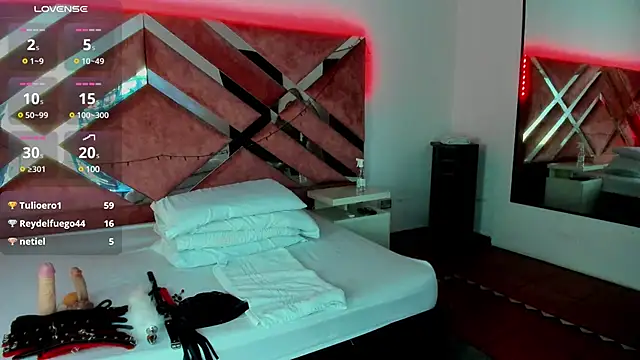 Come look how my tits - video by madame_ibby cam model