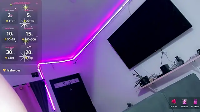 [19 Oct 21:21] Private Show - Venecia_Sweet adlı kamera modelinin videosu