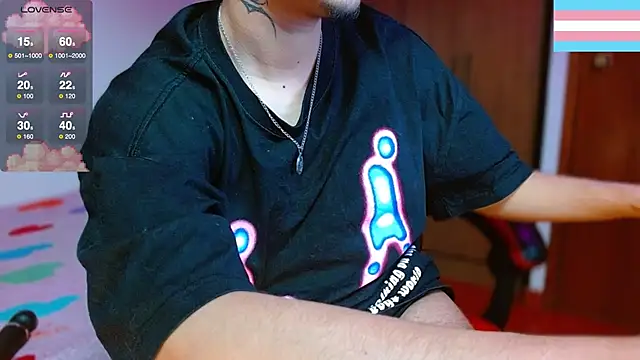 Hairy transman using dildo in a private show