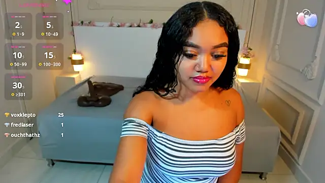 Rich dildo riding deep in my pussy - video by JasmineRose7 cam model