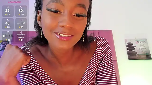 Fingering!💦 — filmik Kendallross28, modela(-lki) na kamerkach