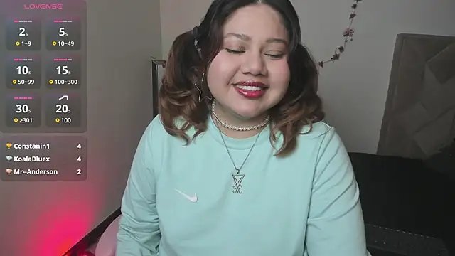 1 hour pvt 😈😈😈 - video by Paprika_ cam model