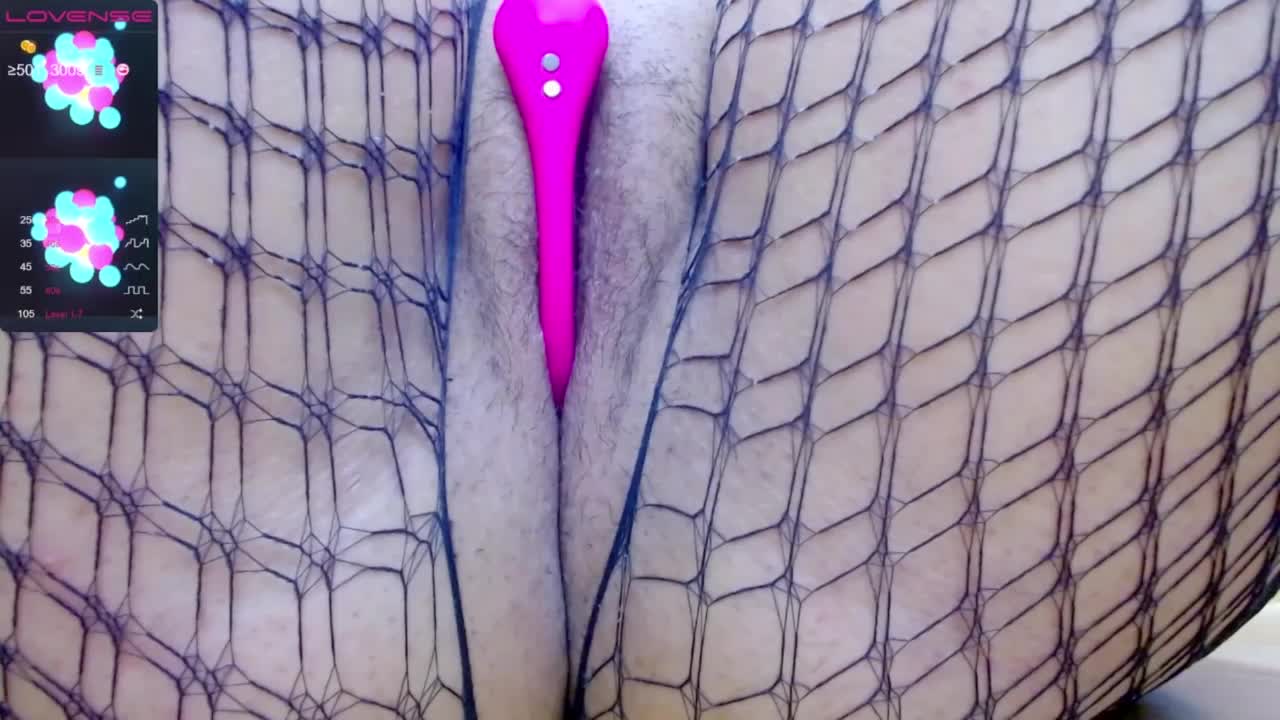 Anal close and zoom pussy