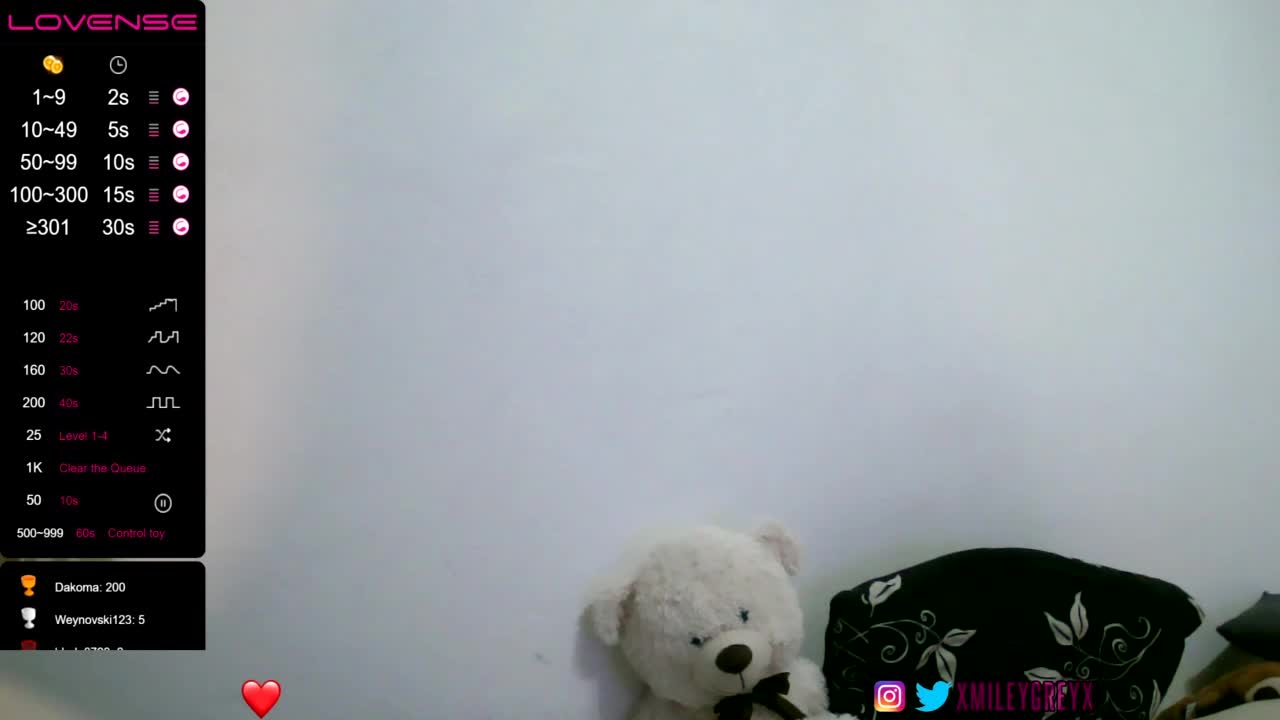 [14 Apr 20:53] Private Show - video av MileyGreyx cam-modell