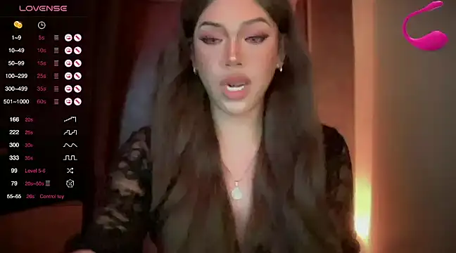 best cum show