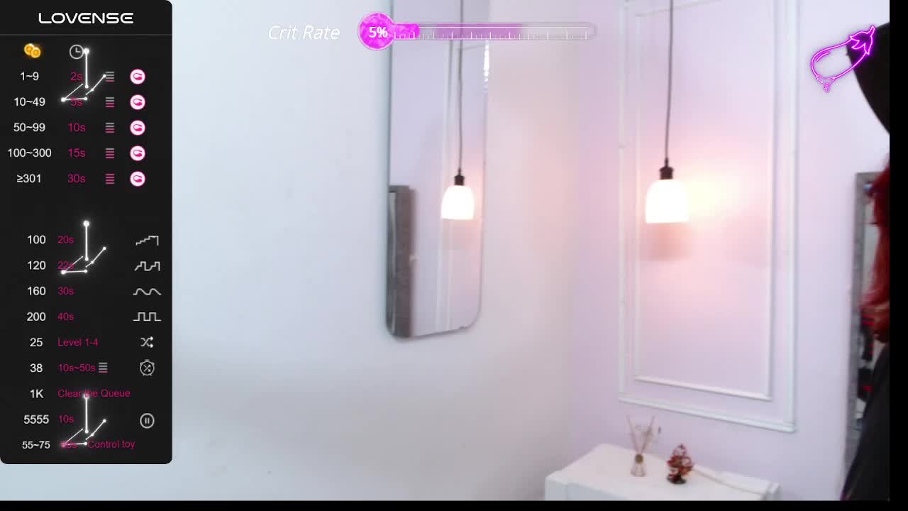 hot - video by SabinaMerchetti cam model