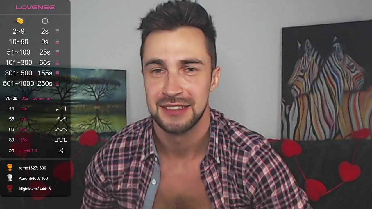 Show body and close up to my asshole and slap it - vidéo du modèle de showcams Promethe_us