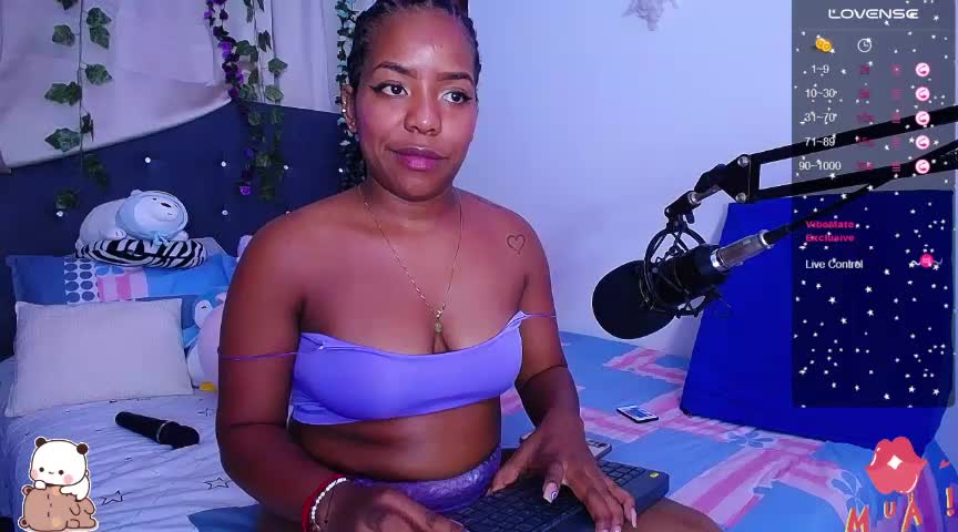 show tits - video samanthaabloom kameramallilta